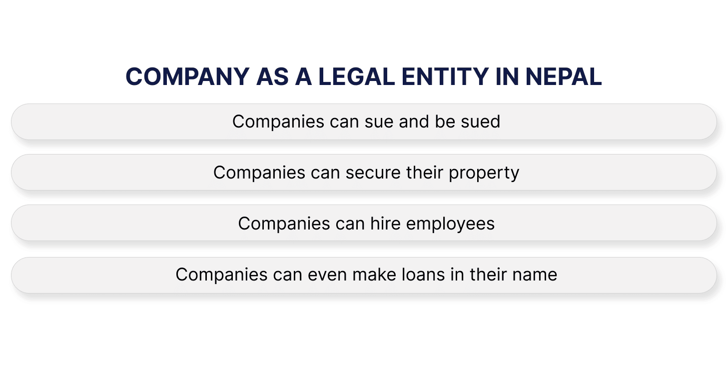 Company as a Legal Entity in Nepal